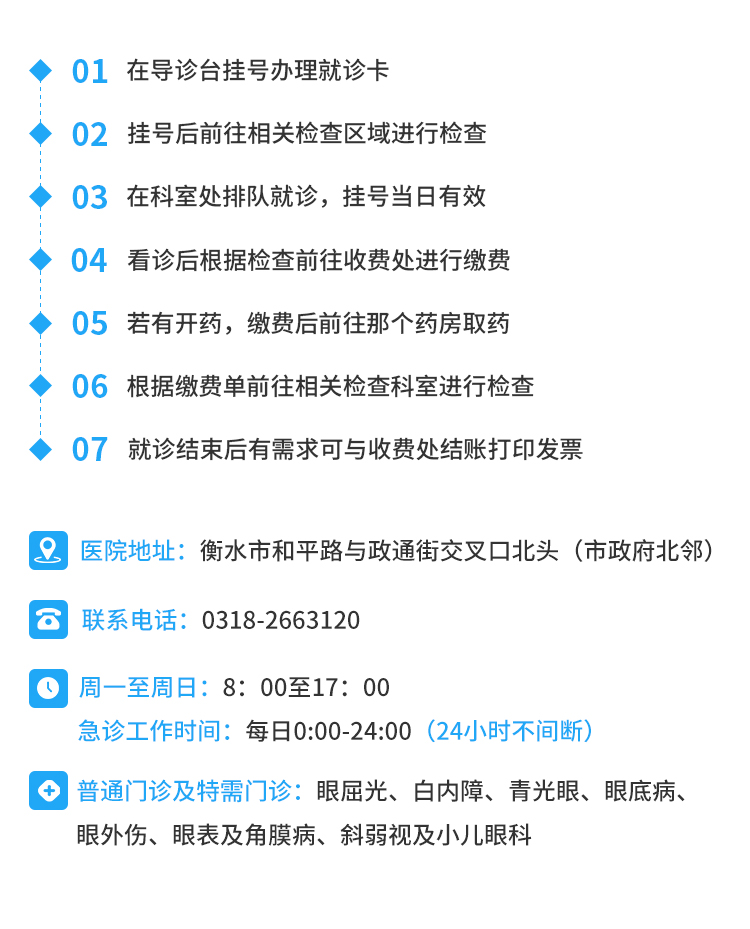 衡水官網(wǎng)就醫(yī)流程頁(yè)面優(yōu)化.jpg